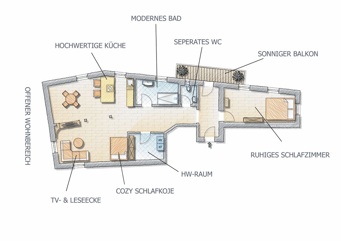 Grundriss MAEXPASTRY Ferienwohnung